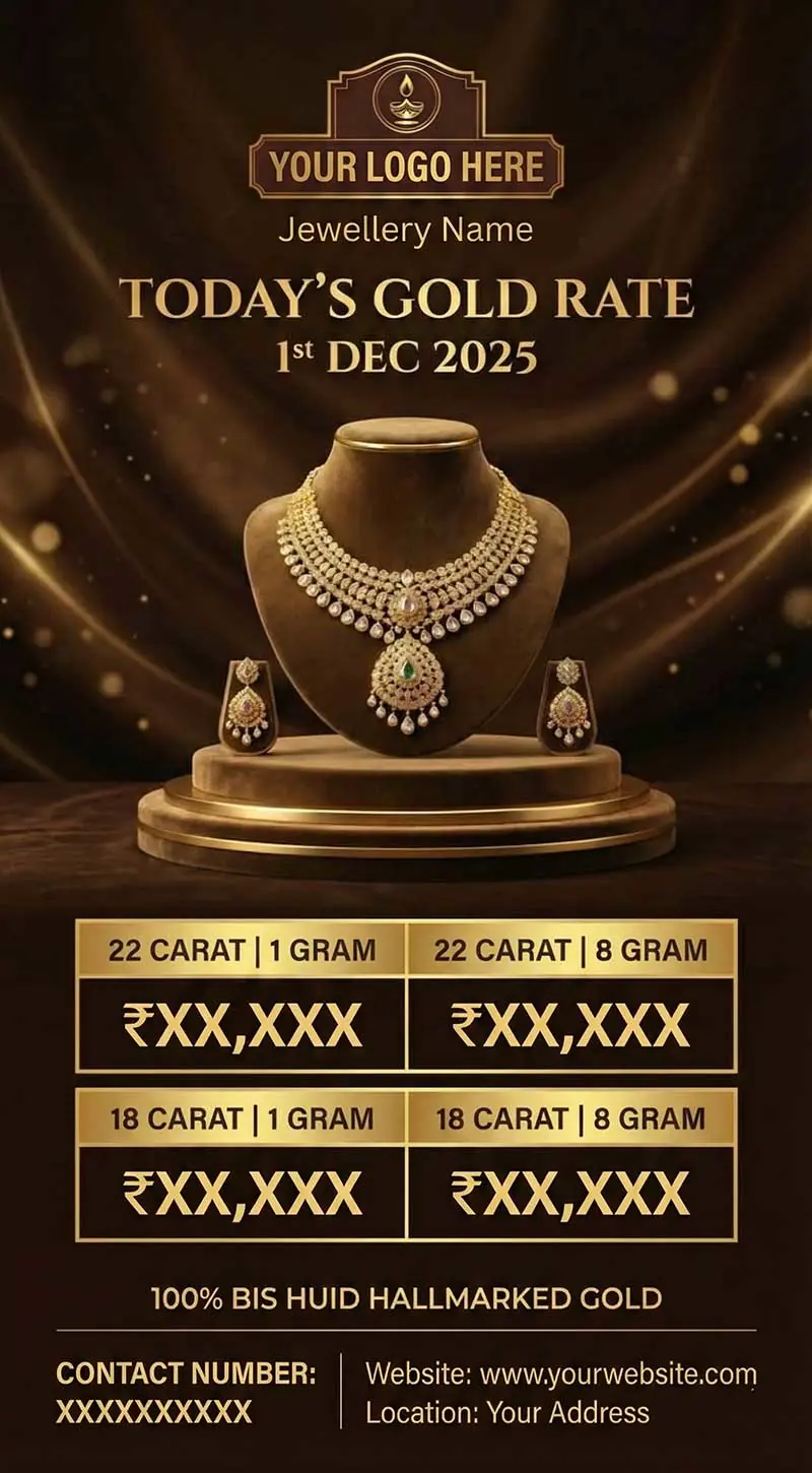 Minimal Theme Sample